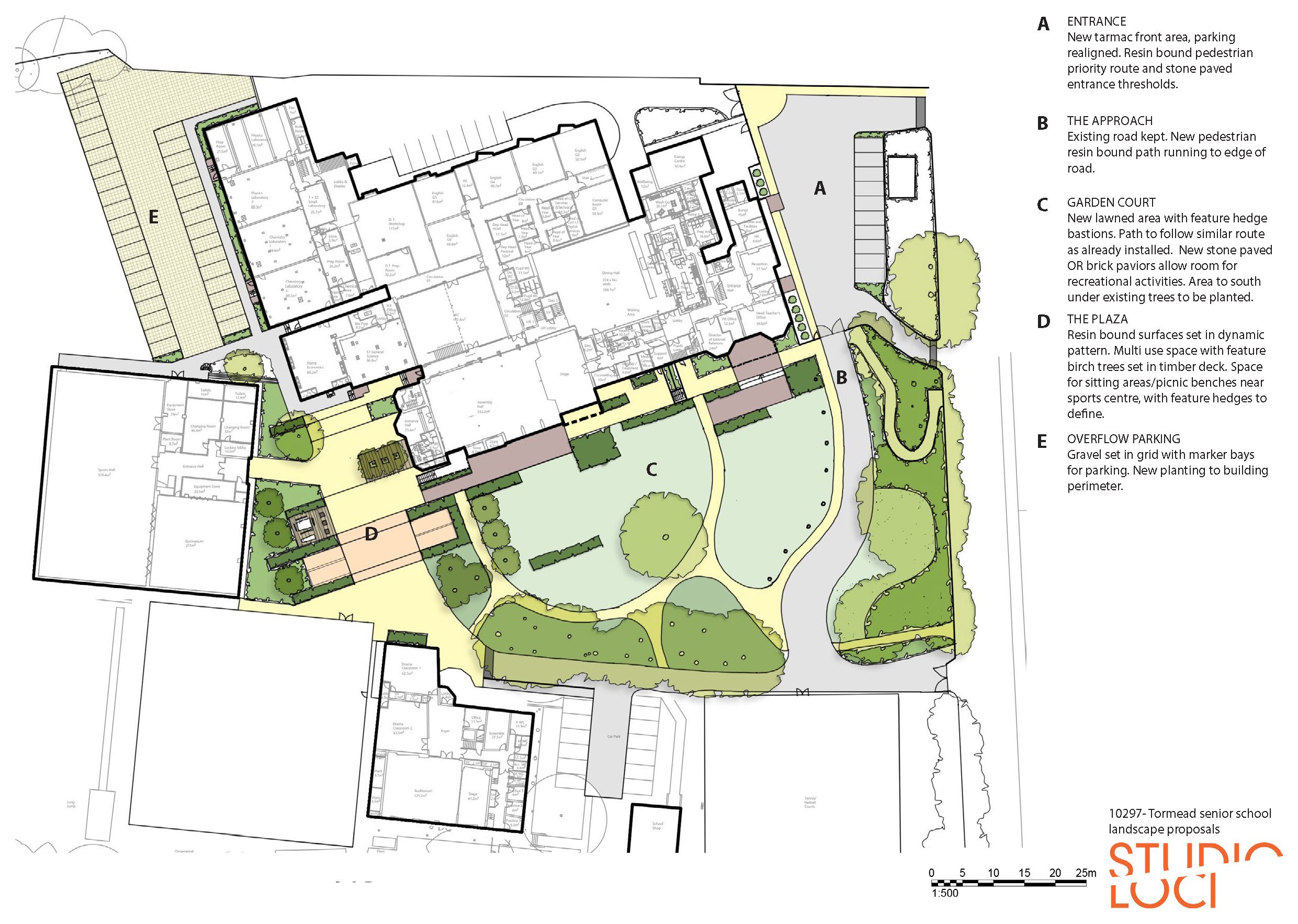 Tormead School Concept