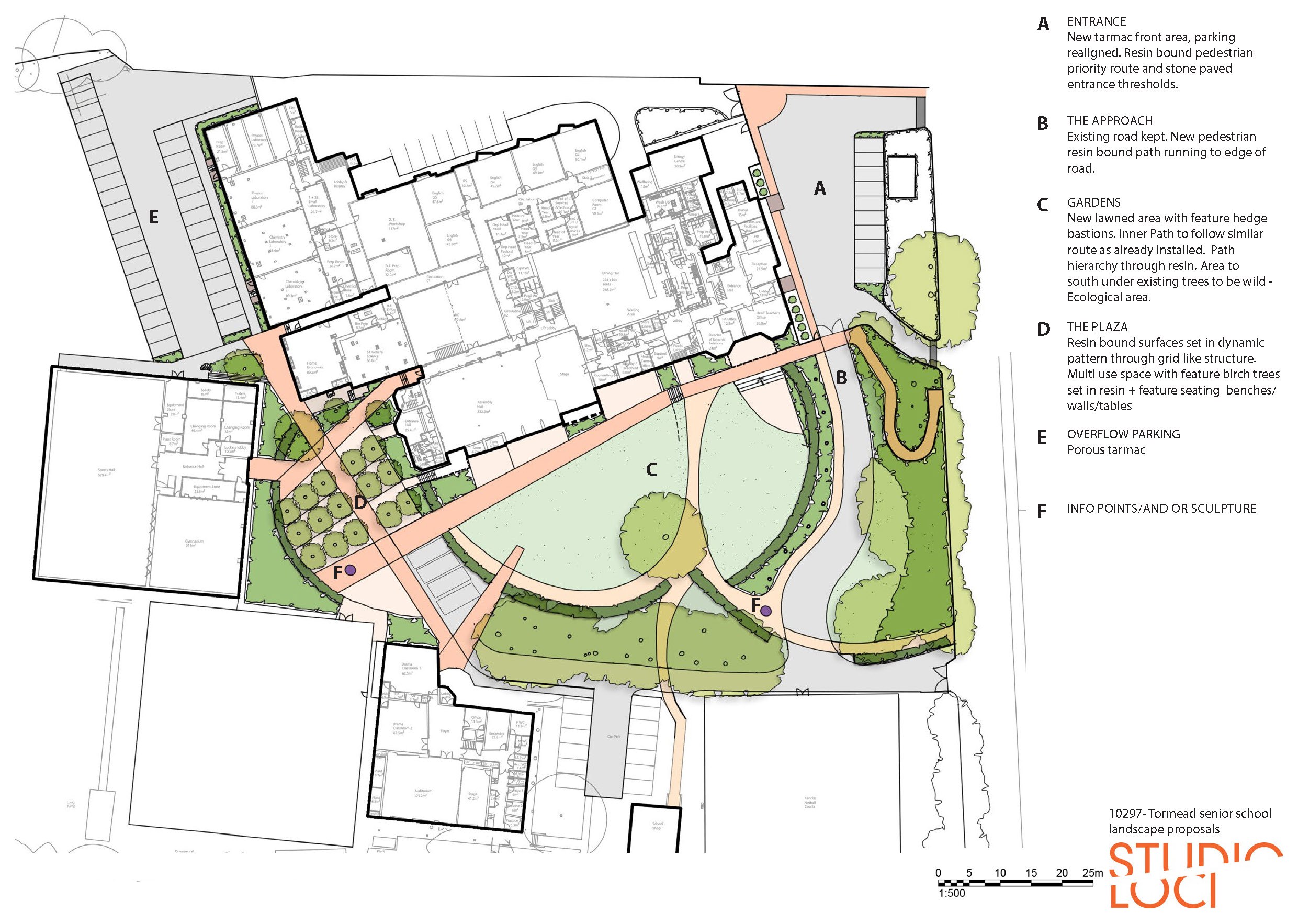 Tormead School Concept